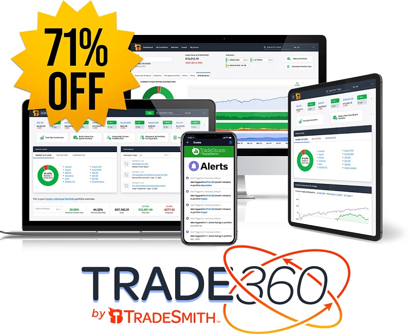 tactical profits portfolio in tradesmith trade360