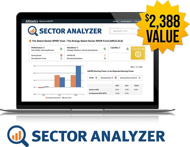 litman high alpha cashout sector analyzer