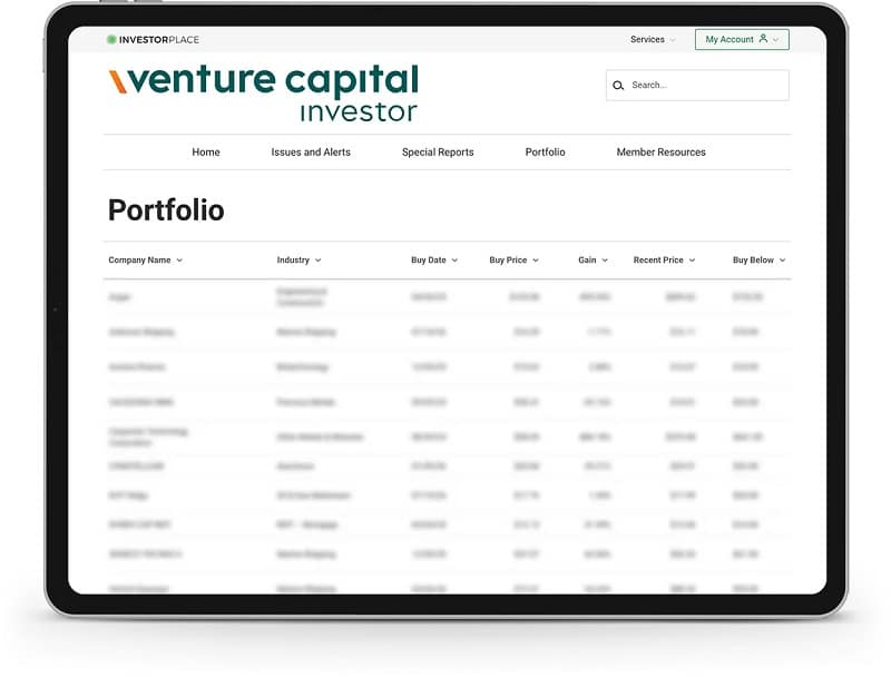 luke lango venture capital investor portfolio