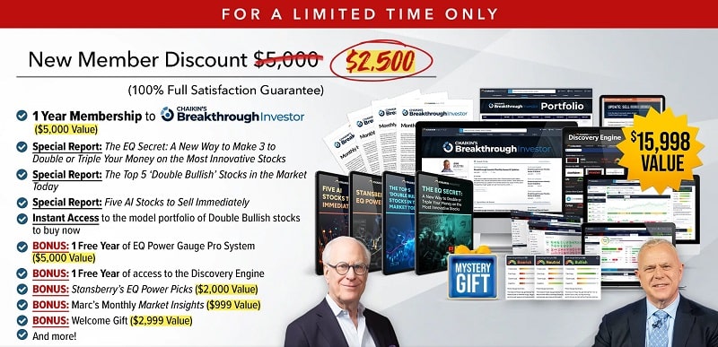 chaikins breakthrough investor 2026