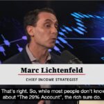 marc lichtenfeld review