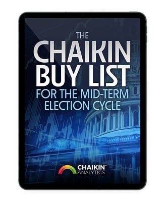 the chaikin buy list