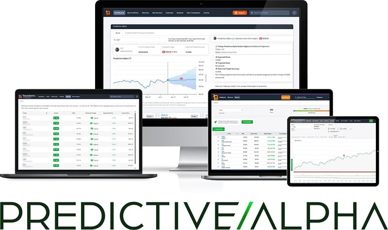 predictive alpha top 5 bundle