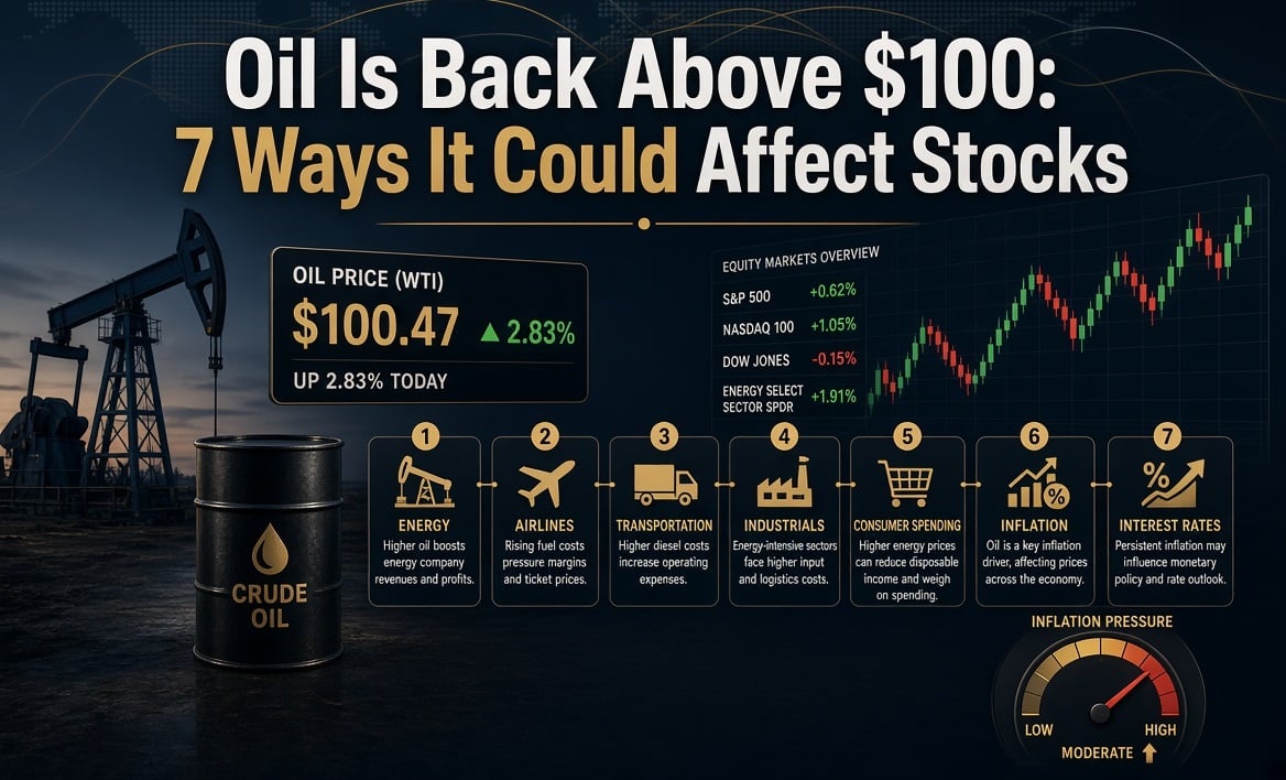 7 ways oil price could affect stocks