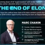 chaikin american atlas portfolio revealed