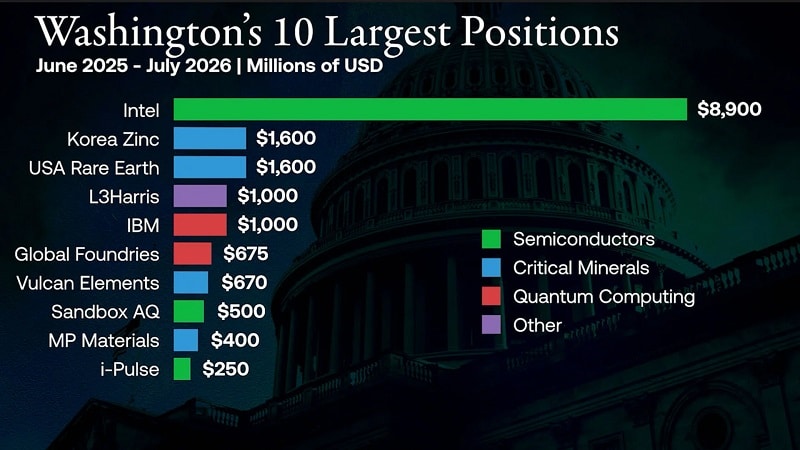ron paul’s liberty portfolio hidden alpha stocks