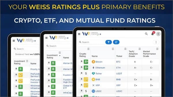 weiss ratings plus project pyramid inside
