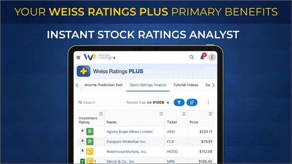 weiss ratings plus project pyramid