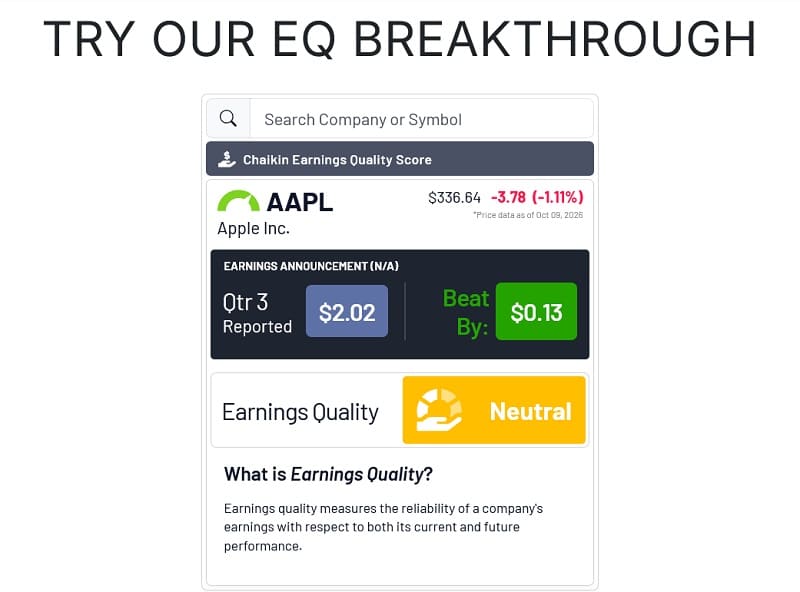 eq power gauge ai crisis event free
