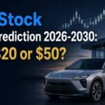 nio stock price prediction