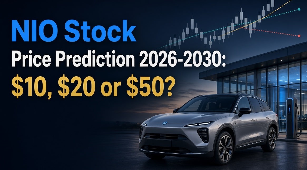 nio stock price prediction