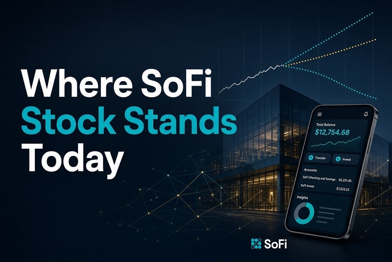 where sofi stock stands today