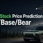rivian stock price prediction